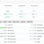 TPC Bot MT5-Preview-2