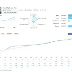 Tree Of Life EA MT4-Preview-3