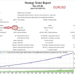 Tree Of Life EA MT4-Preview-6