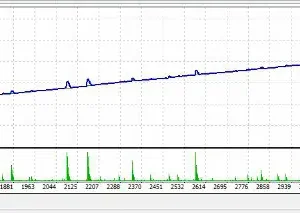 Haven Gold EA MT4-Preview-1