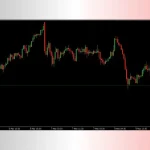 ScalpPrime EA MT4-Preview-1