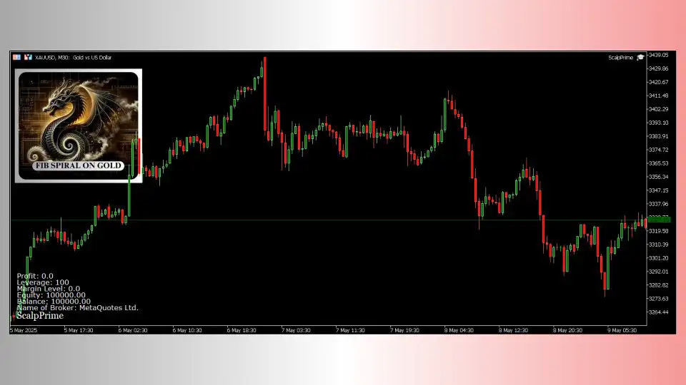ScalpPrime EA MT4-Preview-1 ScalpPrime EA MT4-Preview-1