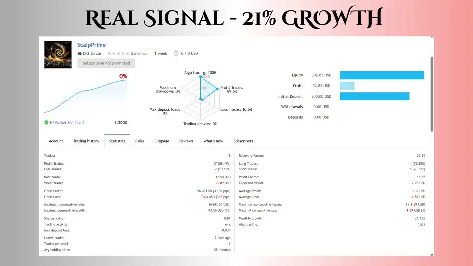 ScalpPrime EA MT4-Preview-2 ScalpPrime EA MT4-Preview-2
