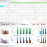 ScalpPrime EA MT4-Preview-3