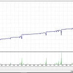 FXEASYBOT EA MT4-Preview-1