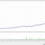 Forexduo EA MT4-Preview-1