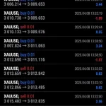 Gem Forex EA MT5-Preview-1