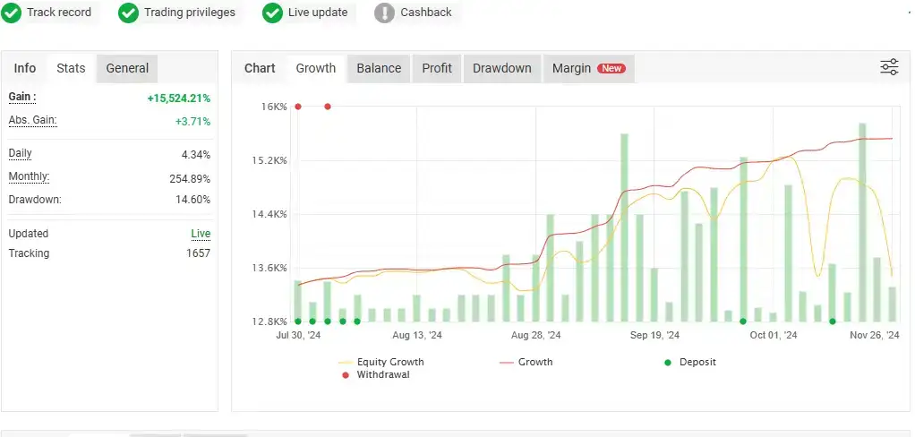 Independent EA MT4-Preview-1 Independent EA MT4-Preview-1