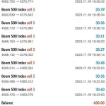 Independent EA MT4-Preview-3