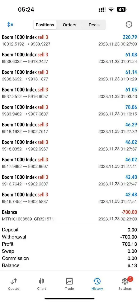 Independent EA MT4-Preview-4 Independent EA MT4-Preview-4