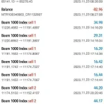 Independent EA MT4-Preview-5