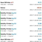 Independent EA MT4-Preview-6