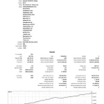 PythonX M1 Scalper XAUUSD MT5-Preview-2