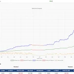 RiskGuard Management-MT4-Preview-2