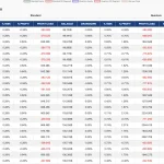 RiskGuard Management-MT4-Preview-3