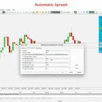RiskGuard Management-MT5-Preview-5