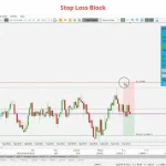 RiskGuard Management-MT5-Preview-7