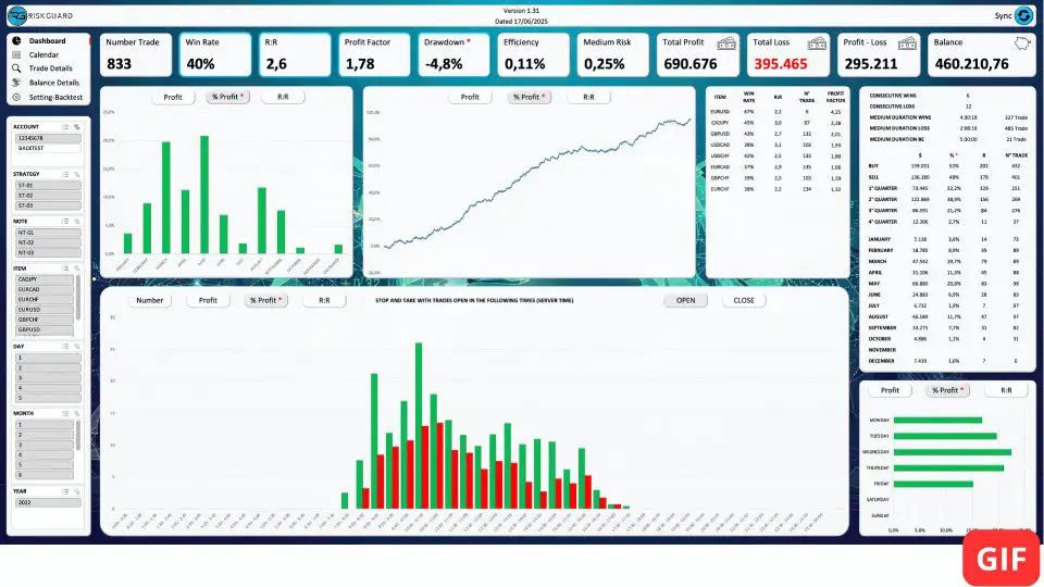 RiskGuard Management-MT5-Preview-9