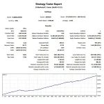 Scalping Robot MT5-Preview-2