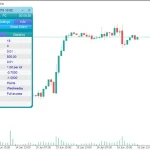 Trade Assistant MT5-Preview-10