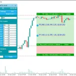 Trade Assistant MT5-Preview-7