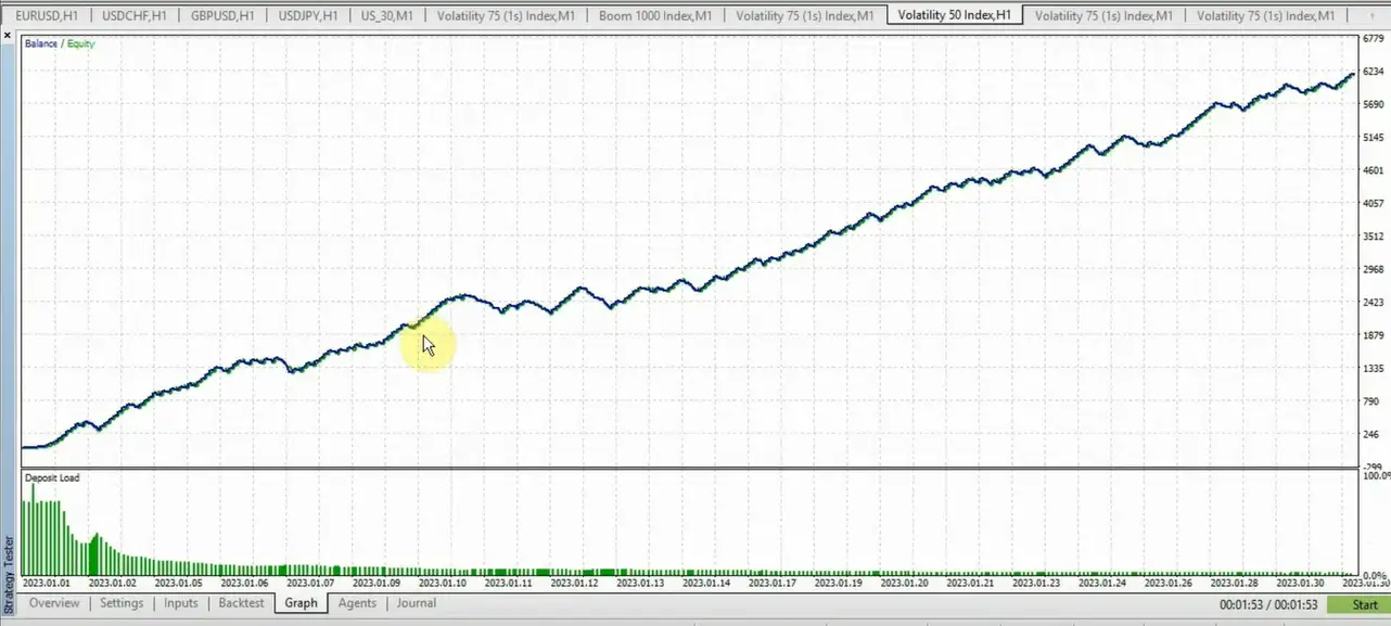 Velocity Vector EA MT5-Preview-2 Velocity Vector EA MT5-Preview-2