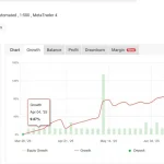 Volume Scalper EA MT4-Preview-1