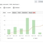 Alpha Scalper Pro MT5-Preview-1