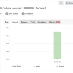 Alpha Scalper Pro MT5-Preview-3