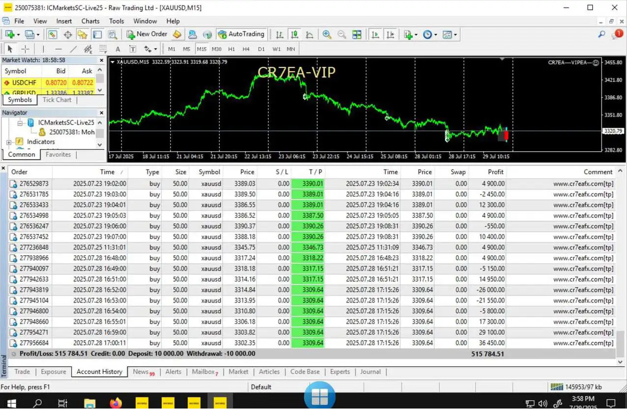 CR7 VIP EA MT4-Preview-2 CR7 VIP EA MT4-Preview-2