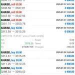 CR7 VIP EA MT4-Preview-3