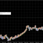 Cherma MT4-Preview-5