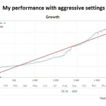 Dark Gold MT4-Preview-1