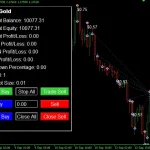 Dark Gold MT4-Preview-4