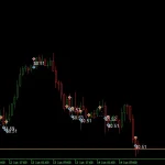 Dark Gold MT4-Preview-7