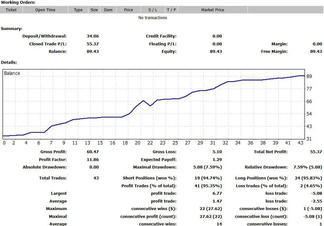 IS NEW PROJECT EA MT5-Preview-1 IS NEW PROJECT EA MT5-Preview-1