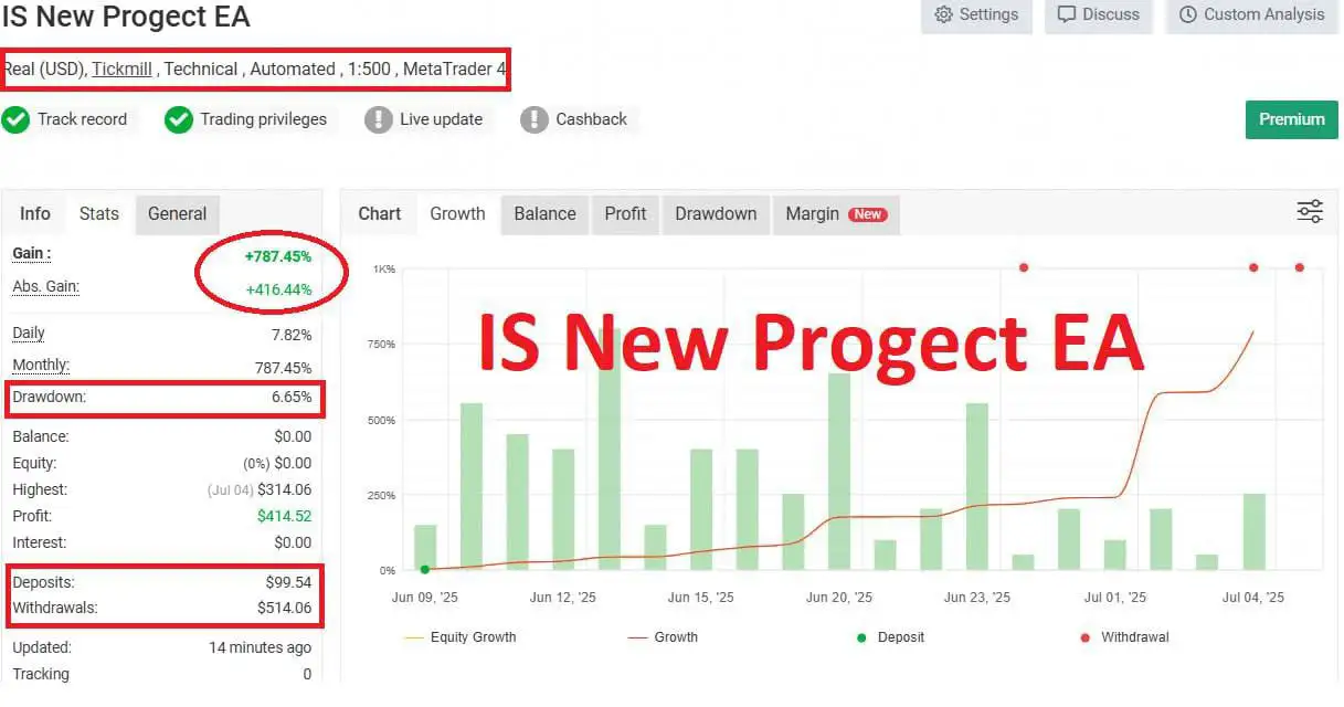 IS NEW PROJECT EA MT5-Preview-2 IS NEW PROJECT EA MT5-Preview-2