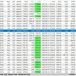 InvestCox100 MT4-Preview-1