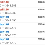 InvestCox100 MT4-Preview-2