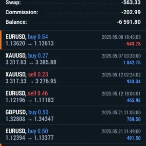 SniperSP MT5-Preview-1