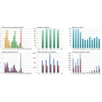XG Gold Robot MT4-Preview-2