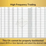 Aurum Apex MT4-Preview-1