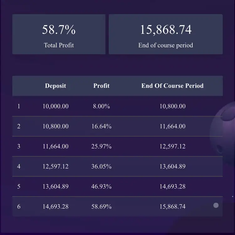 BANK TRADER VIP MT5-Preview-3