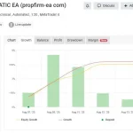 FANATIC EA MT4-Preview-2