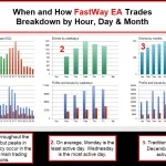 FastWay EA MT5-Preview-4
