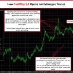 FastWay EA MT5-Preview-5