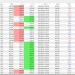 Gold UNO Bot MT5-Preview-1