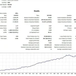 Gold UNO Bot MT5-Preview-2