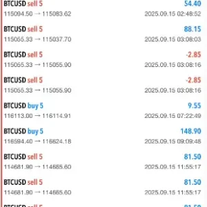 Million Dollar AI MT5-Preview-1
