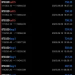 Million Dollar AI MT5-Preview-2